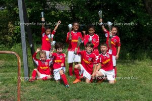Pancratius zaterdag 26 mei de Mini's en Champions Leageu, JO8-7 - Alliance '22 sv. JO8-6, JO8-6 - CTO '70 vv JO8-4, JO10-7 - DSOV JO10-3, JO11-6 - Hillegom sv JO11-4, JO11-5 - ODIN 59 JO11-6, JO11-7 - Sporting Martinus JO11-6, JO10-2 - FC Aalsmeer JO10-2, JO10-1 - Foresters (de) JO10-1, JO11-1 - AFC 34 JO11-1, JO9-8 - Sporting Martinus JO9-8, JO13-3 - Badhoevedorp sc. JO13-2, MO13-1 - Nieuw Sloten sv MO13-2 en JO15-1 - Zouaven (de) JO15-1
